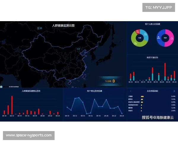 健康监测数据赋能公共防疫 创造社会价值