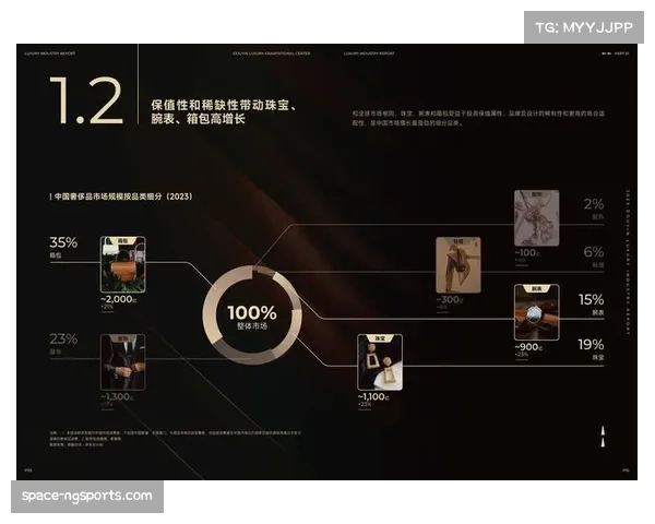 哈登抖音直播5秒售出万瓶葡萄酒，社交媒体转化力凸显